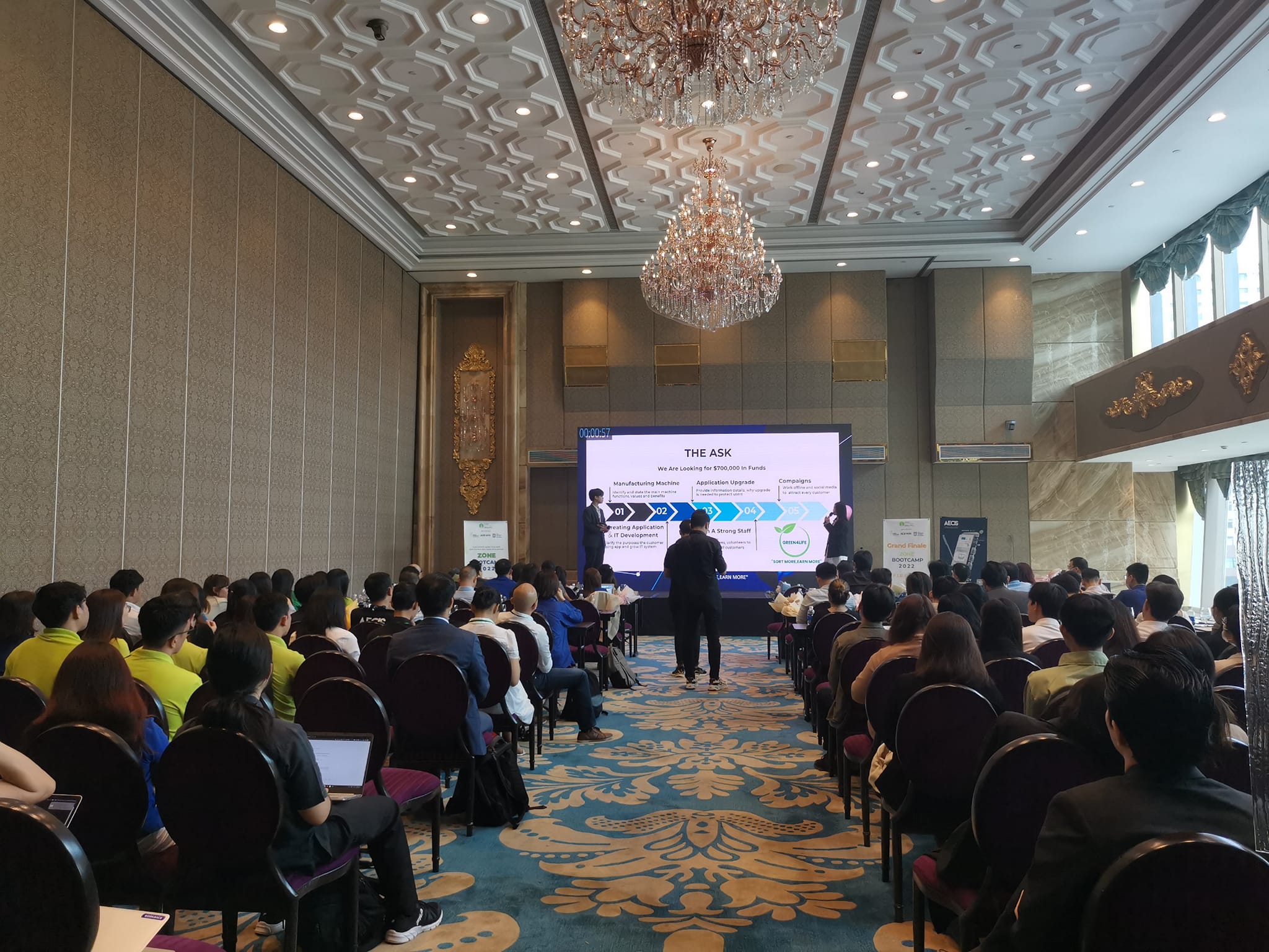 HITEK PARTICIPATED IN THE FINAL OF ZONE BOOTCAMP 2022