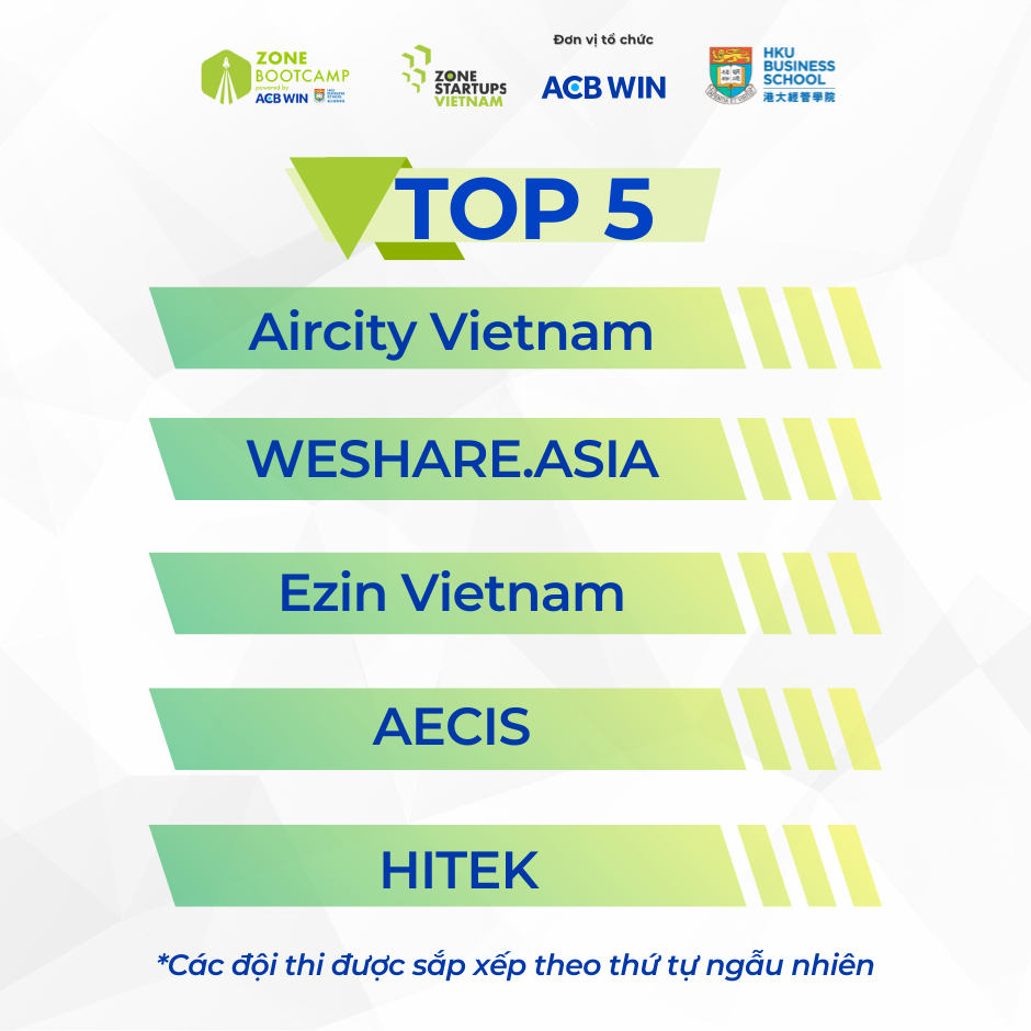 HITEK JOINS ZONE BOOTCAMP 2022 CONTEST