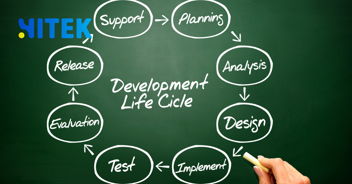 what is software development life cycle sdlc