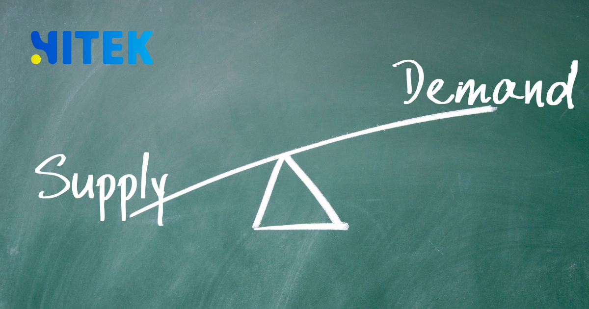 is software development in demand